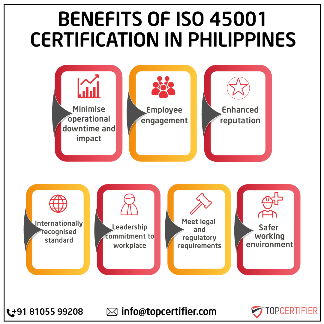 iso 45001