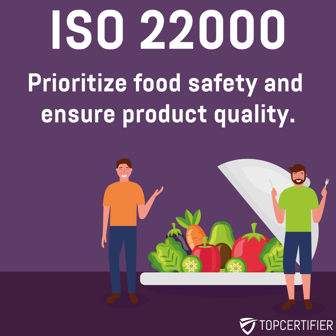iso 9001 certification in Philippines