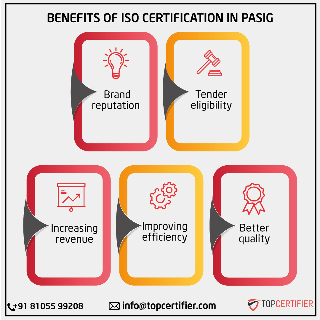 iso certification in  Pasig