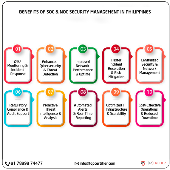 SOC and NOC Service in philippines